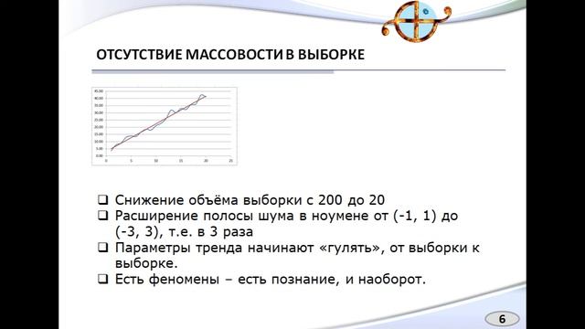 Лекция 3 Гримасы тренда смотреть онлайн