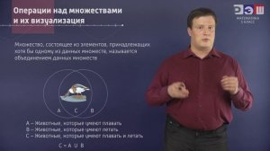 Операции над множествами. Пересечение и объединение множеств. Разность множеств,дополнение множеств