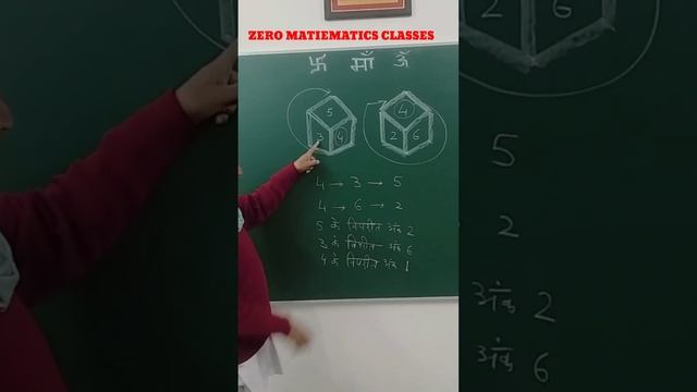 #shorts #maths #mathstricks #tricks #zero mathematics classes