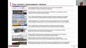 Эволюция внедрения новых технологий заканчивания на скважинах месторождения им. Ю. Корчагина.
