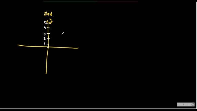 Математика. Тригонометрия. Гүлсауле апай смотреть онлайн