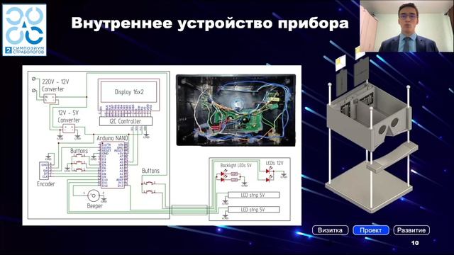 Устройство для тренировки бинокулярного зрения и способ его использования