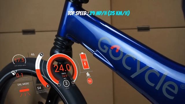 Gocycle GX Review E-Bike :Best Fast-Folding Electric Bike 2020