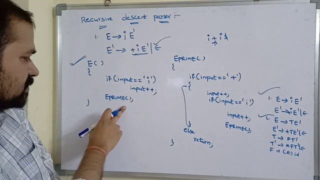 Recursive Descent parser смотреть онлайн
