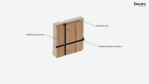 Разделительный теневой профиль Decaro Engineering D008
