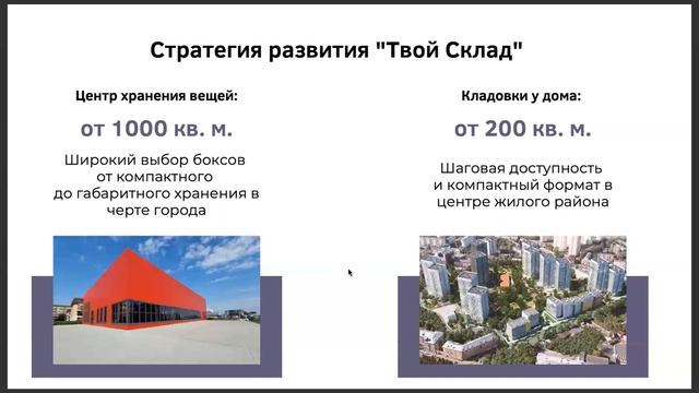 Встреча с инвесторами 20.06.23 | Твой Склад смотреть онлайн