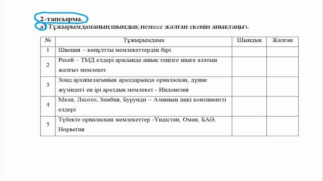 7 сынып "Елтану және саяси география негіздері" бөлімі бойынша жиынтық бағалау смотреть онлайн