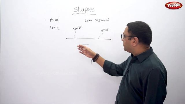 Class 5 || CBSE || Maths || Shapes || Point, Line & Segment смотреть онлайн