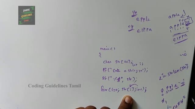 Print a String in Reverse Order | C Programming
