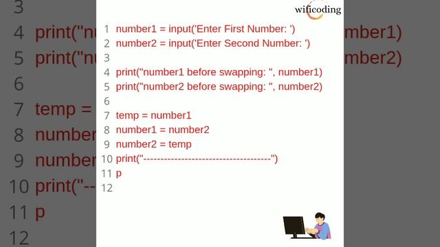 swapping program | swapping two number in python | swapping program in python