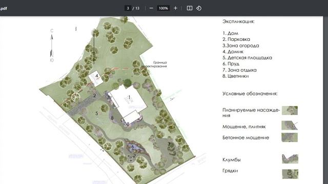 Планировка участка 12 соток.