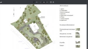 Планировка участка 12 соток.