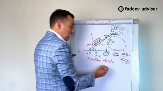Все просто, 8 Чудо Света - Сложные Проценты   ║ Часть 2 #ФинансоваяСвобода  #деньги