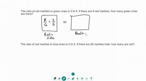 Lesson 39: Trichotomy Axiom, Negated Inequalities, Ratio Problems