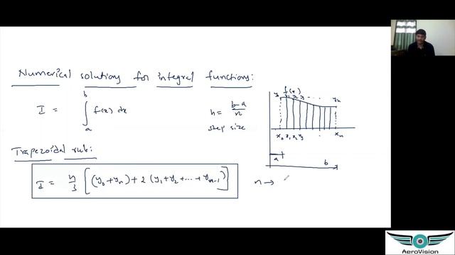 GATE Aerospace Engineering - Mathematics|Numerical Integration by GATE AeroVision