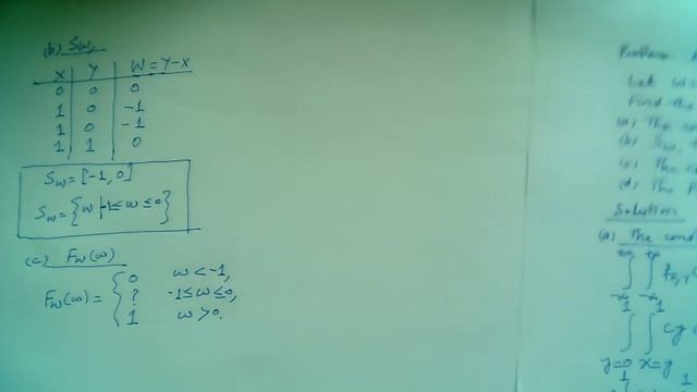 Muhammad Farooq-i-Azam: Derived Random Variable W=Y-X Function of Two Continuous Random Variables