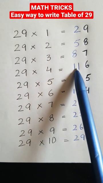 For more tricks 👉👉👉subscribe👍 @armathematics8307  #mathtricks #shorts #mathshorts #armathematics