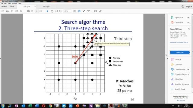 Multimedia Lecture 5: Part 2 Video Compression Search Algorithms And Standards