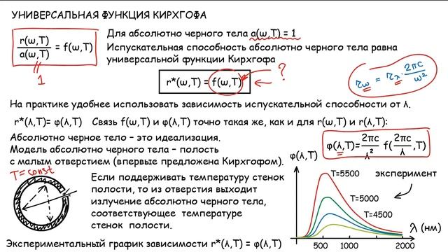 Тепловое излучение часть 2. смотреть онлайн