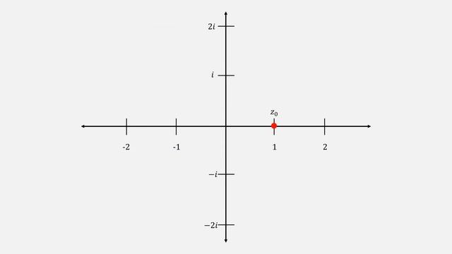 Successive Parabolic Interpolation - Jarratt's Method