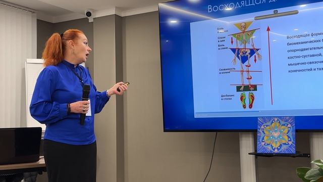 Кривко Светлана Анатольевна.
Трансбуккальный массаж лица