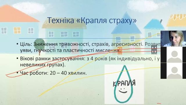 Психолого-педагогічна підтримка дітей в умовах ЗДО. Алгоритм роботи вихователя з дітьми 3-4 років