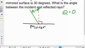 Physics Chapter 22 Reflection and Refraction HW 1