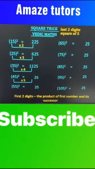 #Shorts |  #YouTubeShorts | Squaring Tricks | Short Cut | Vedic Maths Tricks and Tips | Amaze Tutor
