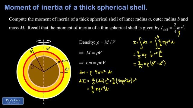 Moment of inertia of a thick spherical shell (moment of inertia integral). смотреть онлайн