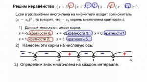 32 Урок  Решение дробно рациональных неравенств