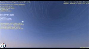 Flat Earth: Sigma Octantis, Why You So Shifty? (Southern Stars)