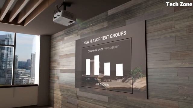 Top 5 Best 4K ViewSonic Projectors Buy 2024 смотреть онлайн