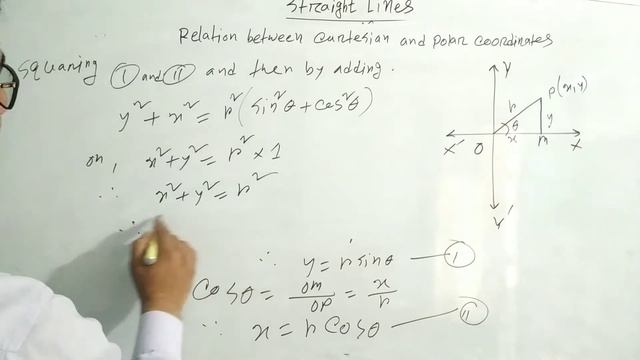 Lecture-2 , Chapte-3(Straight Lines) Higher Mathematics (Class: Eleven-Twelve)