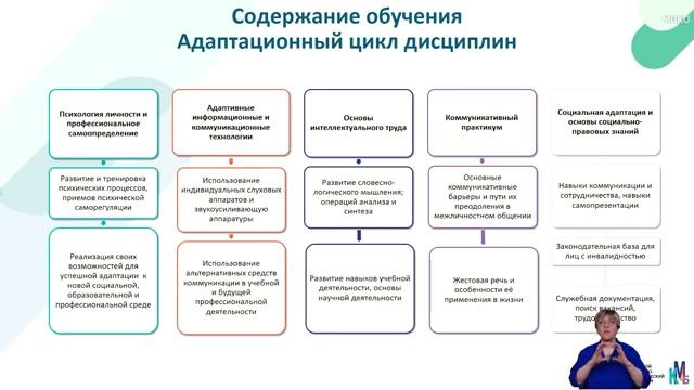 Среднее профессиональное образование для лиц с ОВЗ