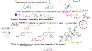 CHEM 8M - 1H NMR Chemical Shifts - Winter '19