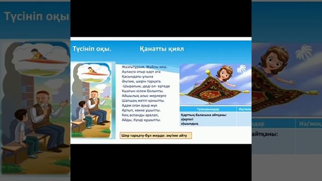 #Әдебиеттік оқу. #4-сынып. #Армандар орындалады.