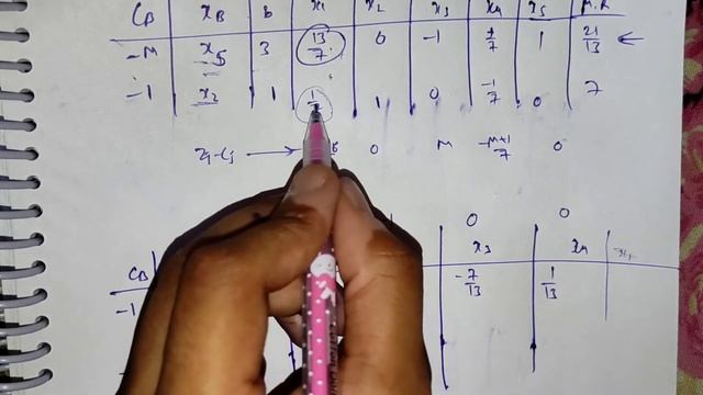 OPERATION RESEARCH || Linear Programming Problem || Simplex Method || Big-M and Two Phase Simplex