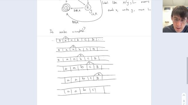 Computation Ep26, Turing Machine basics (Apr 5, 2022)