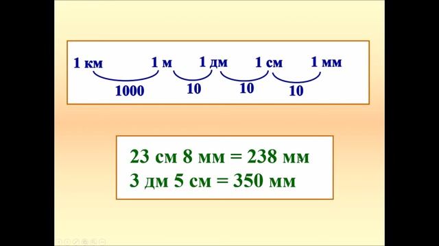 12 мая математика 2 миллиметр смотреть онлайн