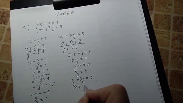 7кл Алгебра #1060(а) смотреть онлайн