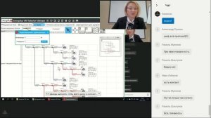 Вебинар: Программа подбора VRF Select (новая версия)