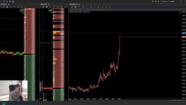 ТОРГОВЫЙ ДЕНЬ ТРЕЙДЕРА. РАЗБОР СДЕЛОК. ТРЕЙДИНГ ОБУЧЕНИЕ. КРИПТОВАЛЮТА НА БИРЖЕ БИНАНС смотреть онлайн