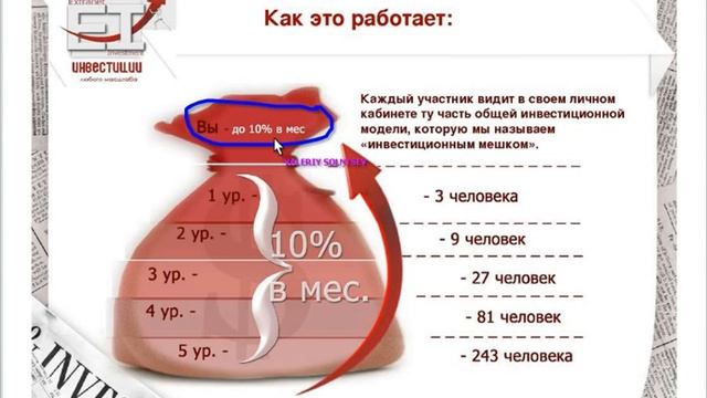 Конференция от 14.05.2013 смотреть онлайн