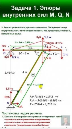 43.6 Решение Задачи 1. Построение Эпюр внутренних сил. Пояснения.
