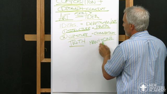 (NMA) Introduction to Composition and Visual Components  Week 1_1