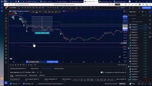 РИСК МЕНЕДЖМЕНТ И ЕГО РАСЧЁТ ДЛЯ GRID AI STRATEGY - УДОБНЫЙ КАЛЬКУЛЯТОР РИСКОВ TRADINGVIEW СТРАТЕГИ