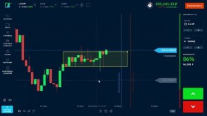 МОЯ УНИКАЛЬНАЯ СТРАТЕГИЯ ТОРГОВЛИ НА BINARIUM! БИНАРНЫЕ ОПЦИОНЫ КАК ТОРГОВАТЬ В ПЛЮС НА БИНАРУИМ