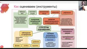 Компетенции наставника  Работа в команде, оценивание и контроль