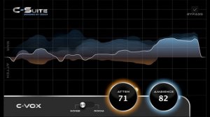 Universal Audio releases C-Suite C-Vox Noise & Ambience Reduction Plug-in