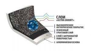 Какие РАЗЛИЧИЯ существуют между линиями ПОСУДЫ KUKMARA?